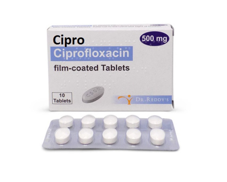 Cipro Generico